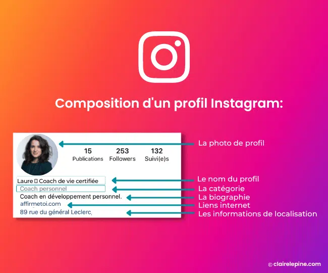 rediger sa biographie instagram